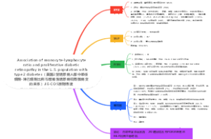 Association of monocyte-lympho