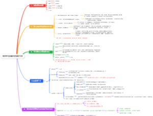 如何打造爆款短视频内容