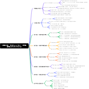 《等候上帝》（Waiting on God）- 查尔斯·斯坦