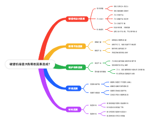 破壁机噪音大有哪些因素造成？