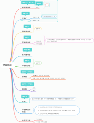 北京旅游景点预约