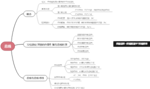 5.总线