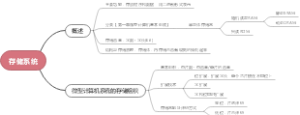 6.存储器