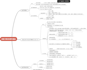 9.微型计算机系统串行通信