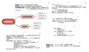 大学物理-电磁感应