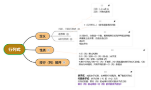线性代数第1章行列式