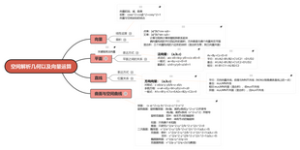 线性代数第3章空间解析几何以及向量运算