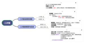 线性代数第7章二次型