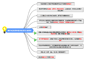 抗癫痫药物基本原则和注意事项