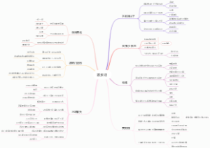 思乡诗