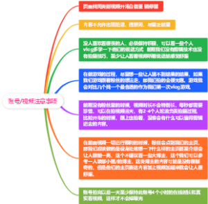 账号视频注意事项