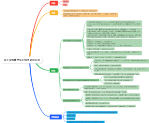 肾小管和集合管的物质转运功能
