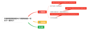 升维跨境直播流程0621