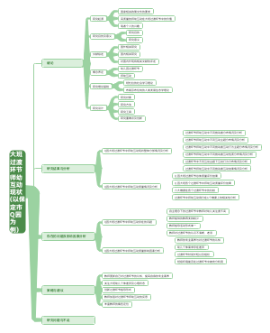 一日生活师幼互动的组织与实施思维导图