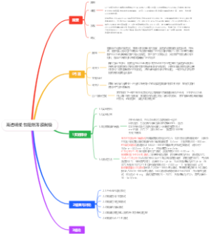 高透明柔性阻燃薄膜制备