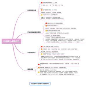 店务运营学习总结-1