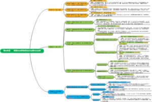 绿电出沙海——数智光伏赋能南疆新型电力系统示范区建设