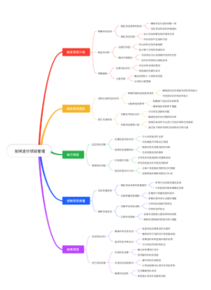  如何进行项目管理