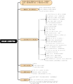市场分析-目标用户群体
