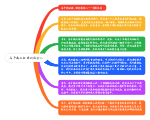 奋斗新征程、做好接班人
