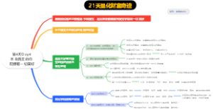 第4天Day4本自具足的你配拥有一切美好