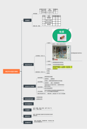 接近开关选型与安装