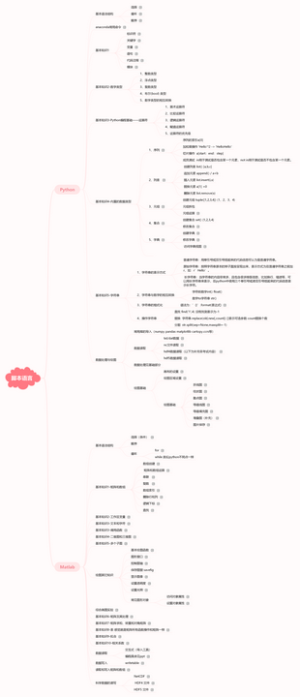 脚本语言（python  matlab）