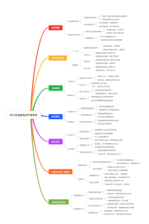  阿尔兹海默病的护理常规