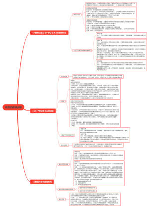 物质的跨膜运输