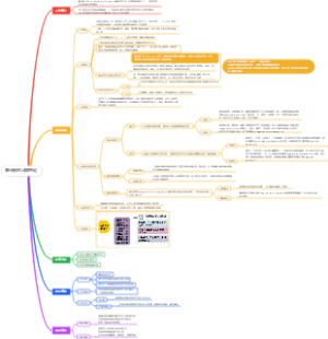 斯金纳的人格理论