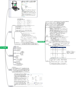 XVICO X3S 3D打印机操作说明