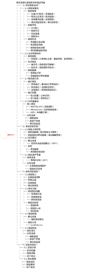 再生资源行业信用体系建设方案