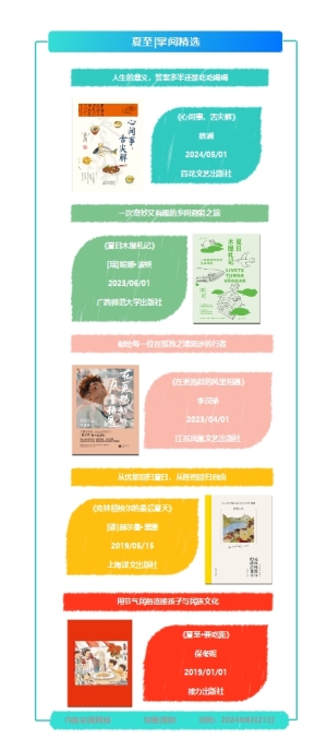 好书推荐思维导图