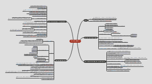 《KO！再见，焦虑症！》