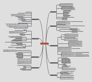 《当我们焦虑时可以做什么》总结