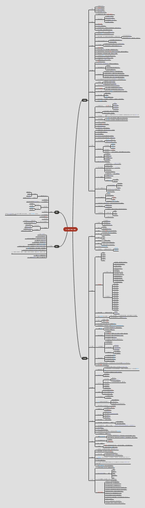 《一年顶十年》总结