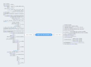 《认知驱动做成一件对他人很有用的事》总结