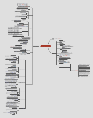 《情绪自愈：5种摆脱焦虑、压力和负面情绪的方法》总结