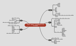 《情绪自愈：5种摆脱焦虑、压力和负面情绪的方法》衍生文之SWOYB5步智慧