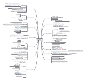 《穿越内心的恐惧》总结