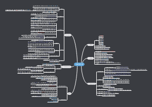 《感恩的奇迹》总结