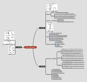 文都比邻-3非普通心理学大表哥