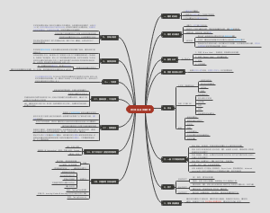 原力英语-投资理财课