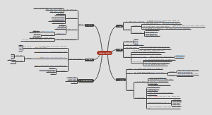 风变人生设计 知乎总结