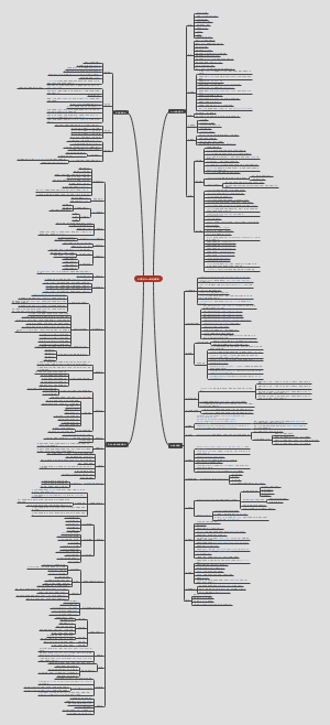 秒可职场 Excel课程 精粹集