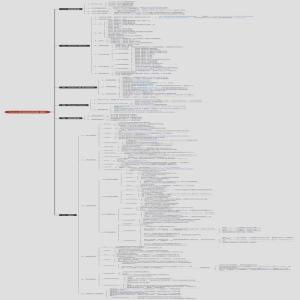 PowerBI实战训练营 精粹