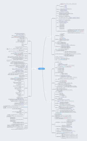 《人间清醒2》总结