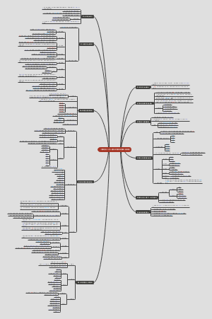 《思维变现：人生十倍成长的高效系统思维》精粹(简)