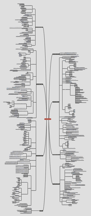 《思维导图笔记整理术》精汇