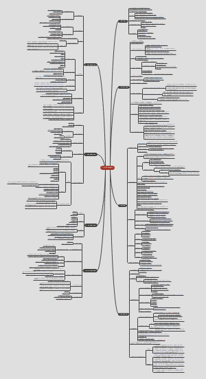 《一开口让人喜欢你》
